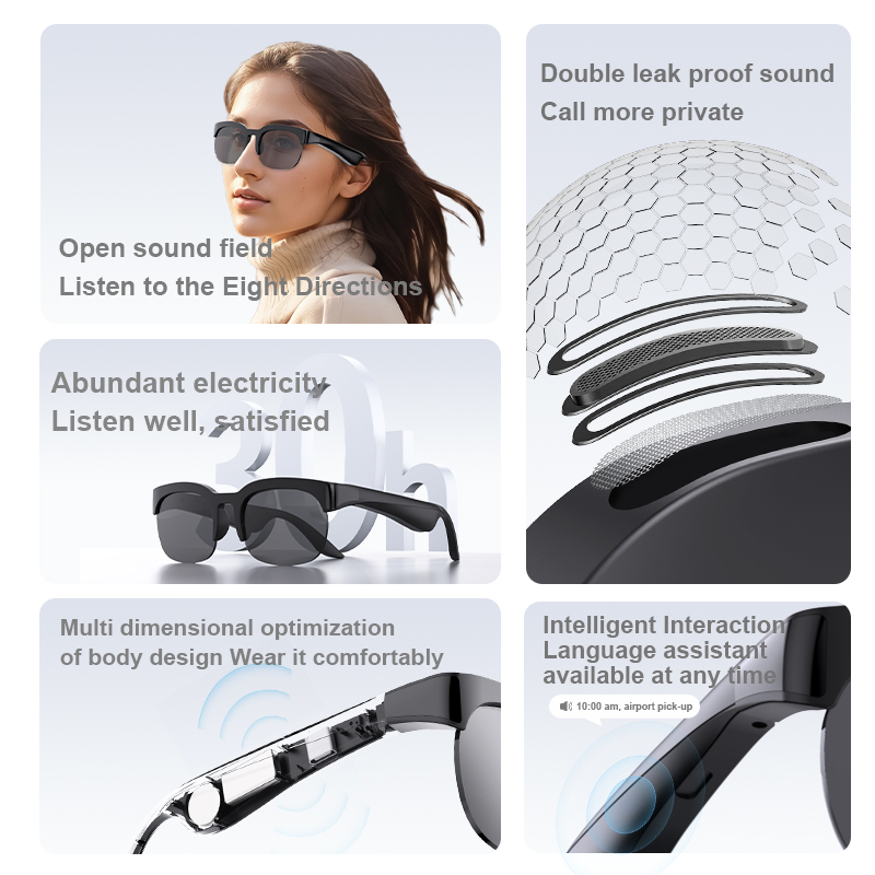 Intelligente Audio-Brille Blue – Audio Music Voice Bewertung und Preis