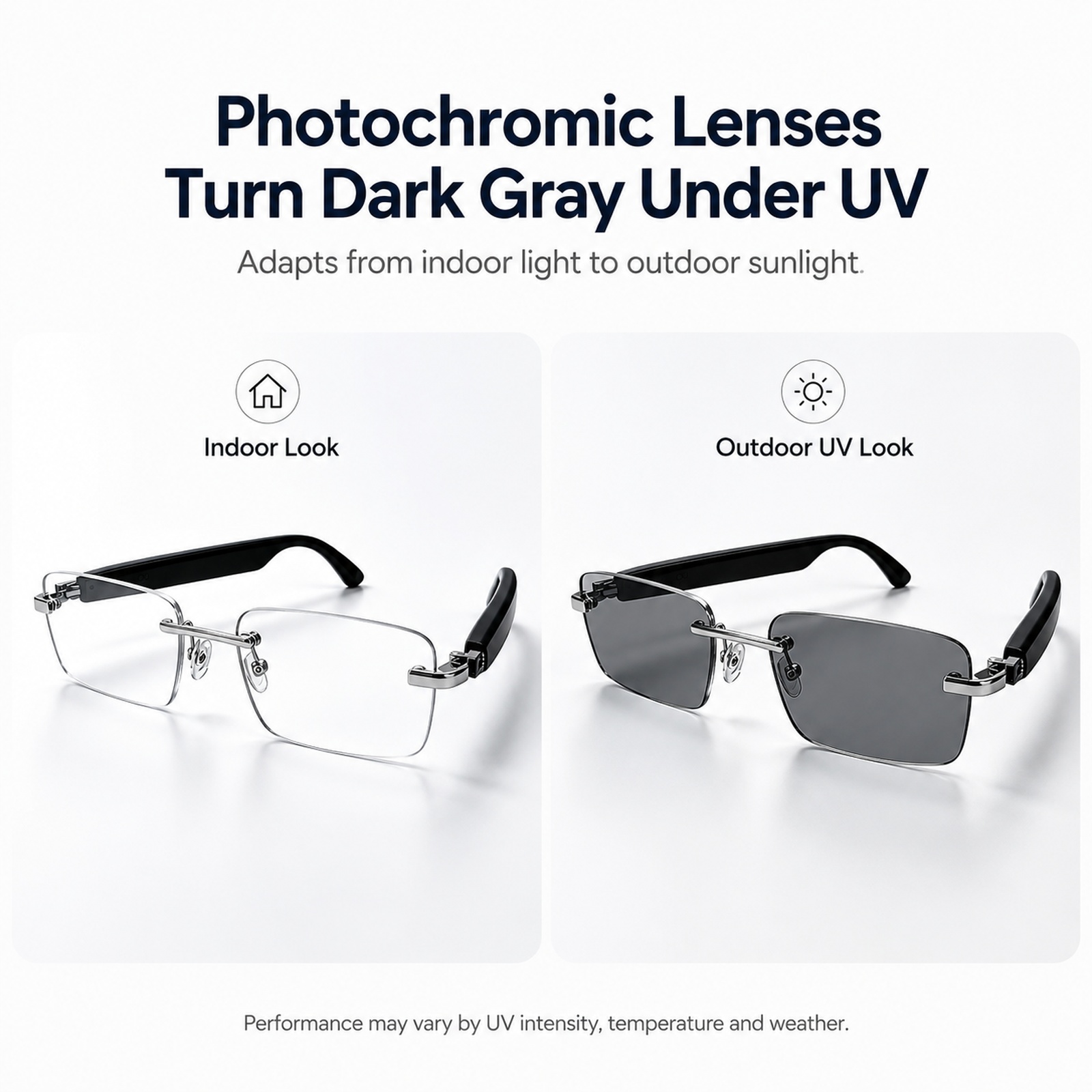 Bluetooth Smart-Sonnenbrille,  – Audio Music Voice Bewertung und Preis