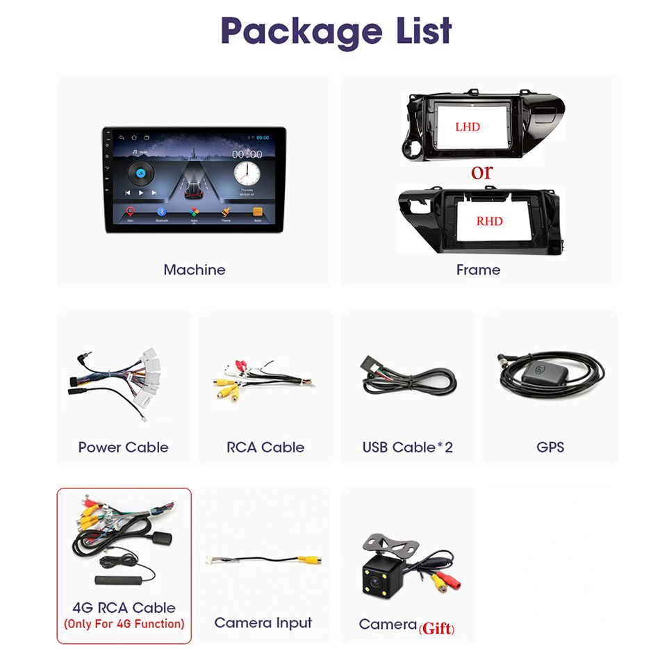 Autoradio FM Audio Musik HU Fü – Audio Music Hindi Bewertung und Preis