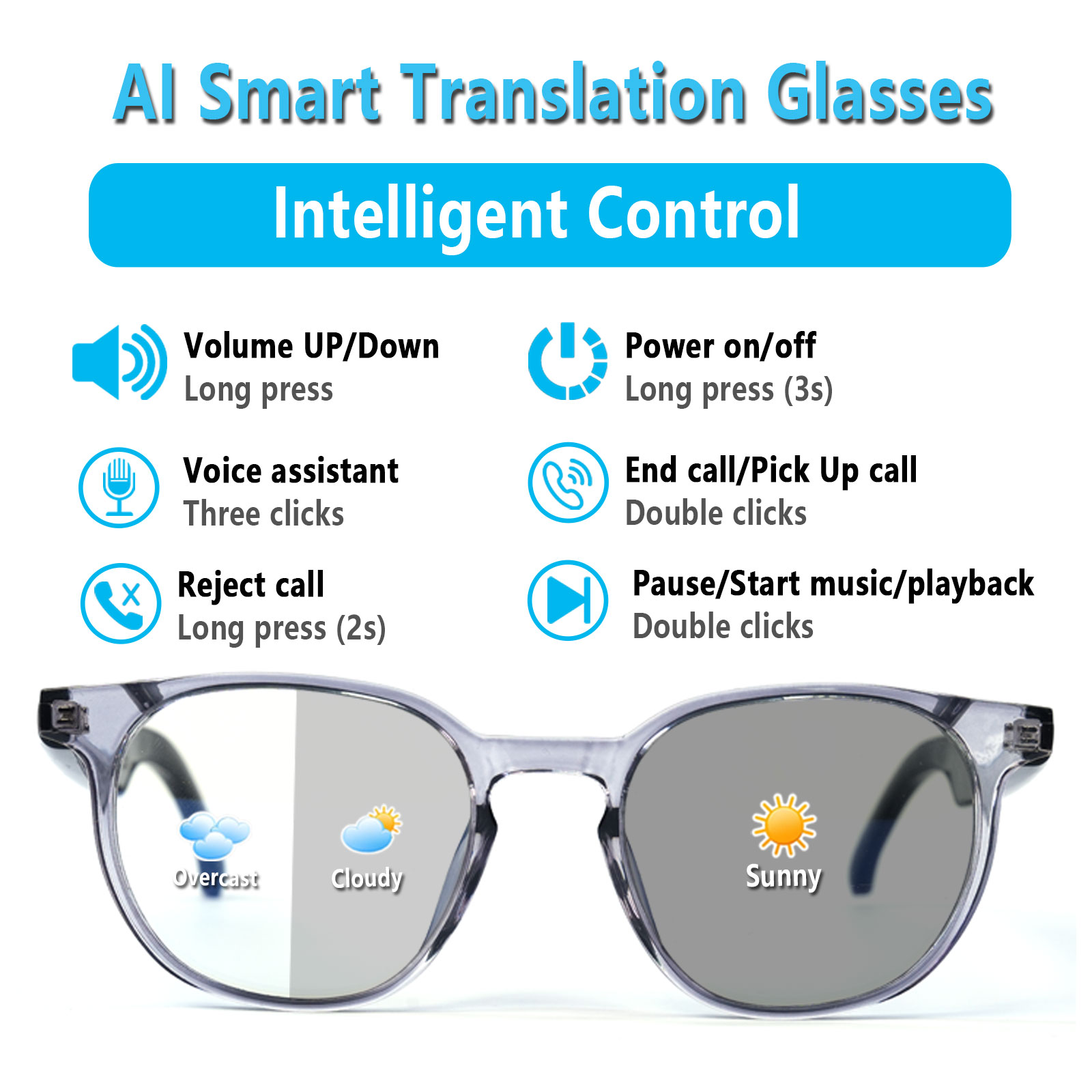 Smarte Audio-Brille, Echtzeit- – Audio Music Voice Bewertung und Preis